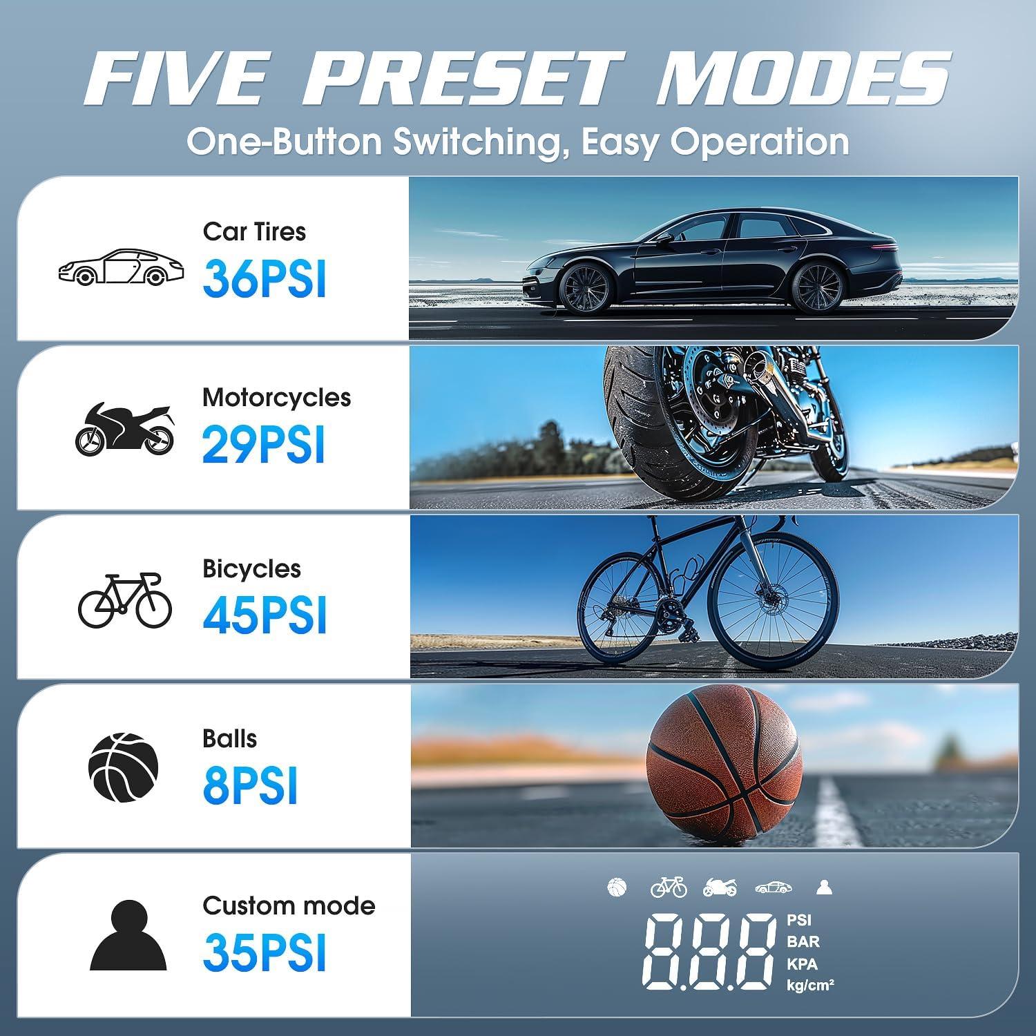 imageCARSUN Tire Inflator Portable Air Compressor Cordless Car Tire Pump with Rechargeable Liion Battery 150PSI Portable Handheld Air Pump with Digital Pressure Gauge for Car Tires Bicycles Balls Blue