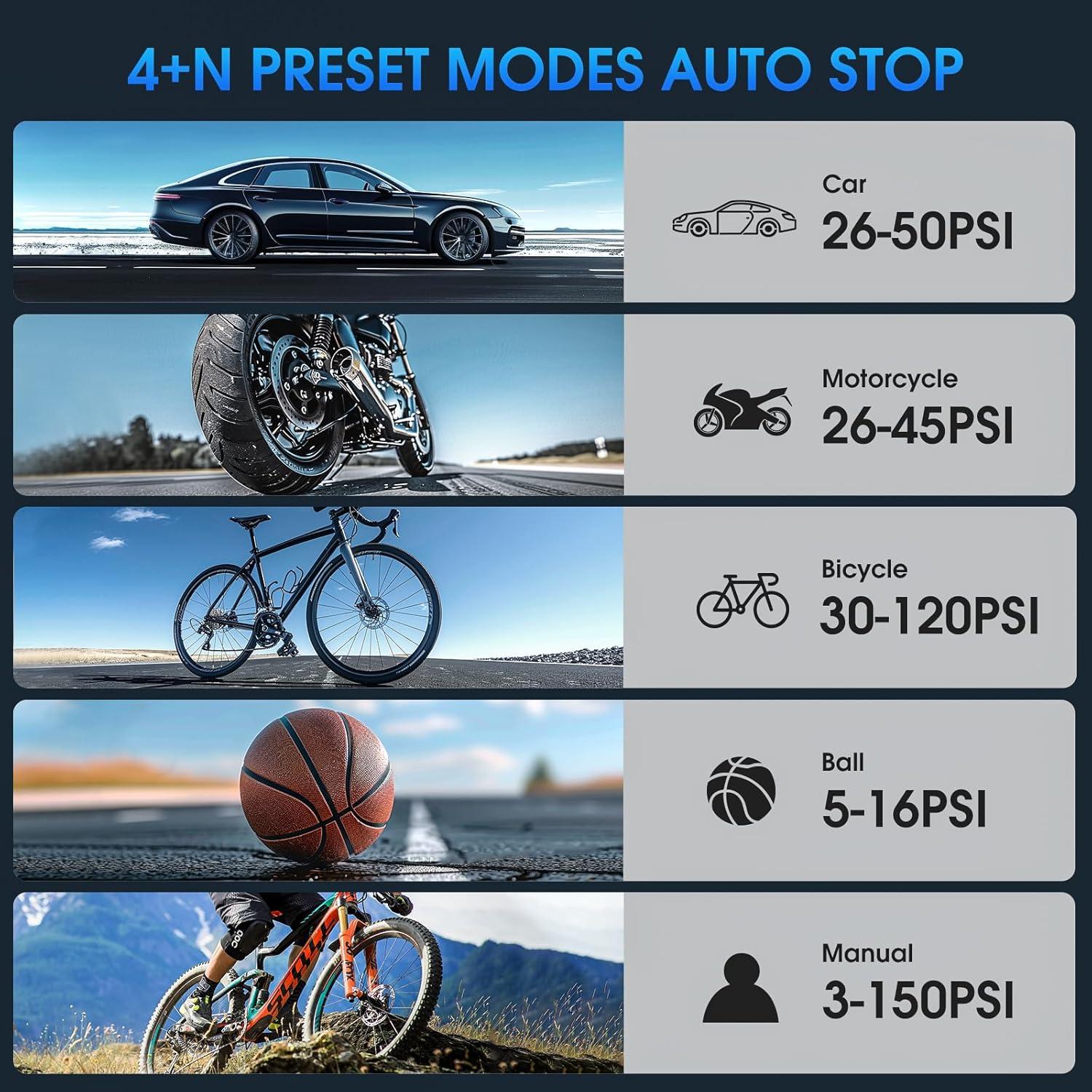 imageCARSUN Tire Inflator Portable Air Compressor150 PSI Cordless Air Pump with Tire Pressure GaugeSmart Pump Electric Air Pump Tire Inflator for CarMotorcyclesBicyclesBalls